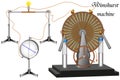 Installation to demonstrate short-term current when neutralizing different charges